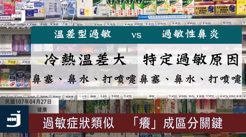 症狀若伴隨著癢，則為「過敏性鼻炎」過敏性鼻炎。