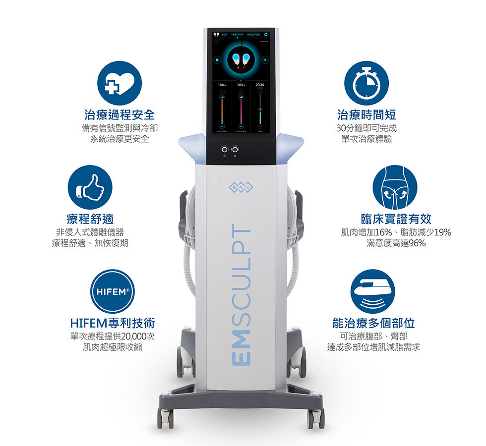 肌動減脂 增肌減脂 Emsculpt