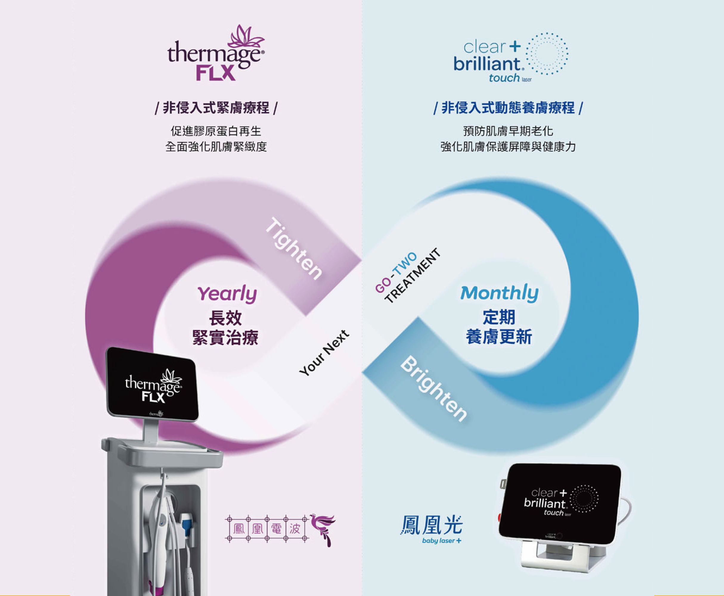 溫柔開啟肌膚全盛style